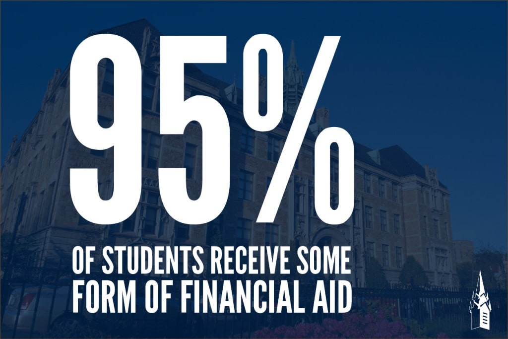 95% of Students Receive Some Form of Financial Aid