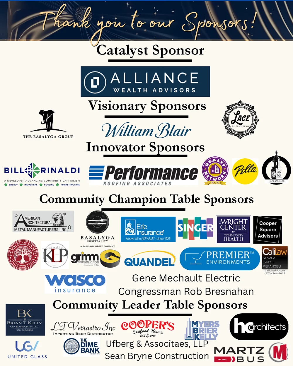 Thank you to our sponsors! Catalyst Sponsor: Alliance Wealth Advisors Visionary Sponsors: The Basalyga Group, William Blair, LAce By Epicurean Innovator Sponsors: Bill Rinaldi, Performance Roofing Associates, Realty Network Group, Pella, Lace Village Community Champion Table Sponsors: American Architectural Metal Manufacturers, Inc., Basalyga Hospitality, Erie Insurance, Singer, Wright Center for Community Health, Cooper Square Advisors, Friends of Nay Aug Park, Studio KLP, Grimm Construction, Quandel, Premier Environments, CaliLaw, Wasco Insurance, Gene Mechault Electric, Congressman Rob Bresnahan Community Leader Table Sponsors: Brian T Kelly CPA & Associates LLC, LT Verrastro Inc, Cooper Seafood House, Myers Brier Kelly, hc architects, United Glass, The Dime Bank, Ufberg & Associates LLP, Sean Bryne Construction, Martz Bus